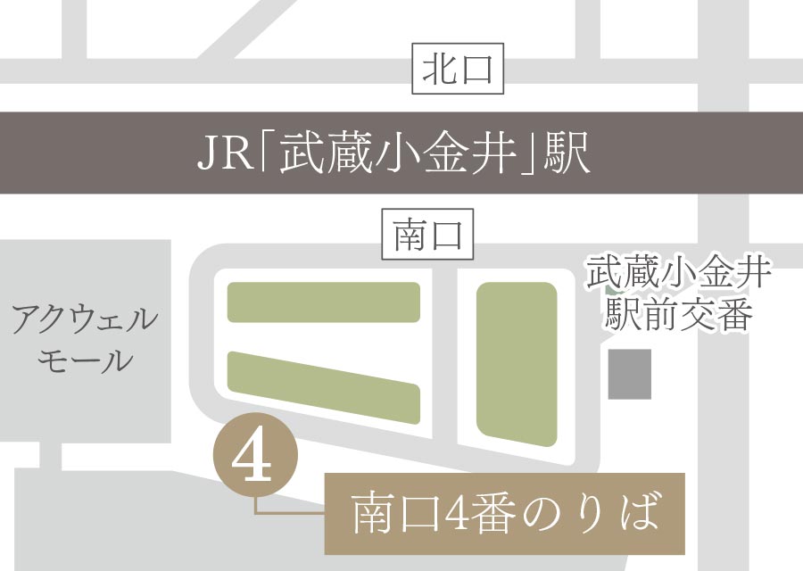 バス停概念図