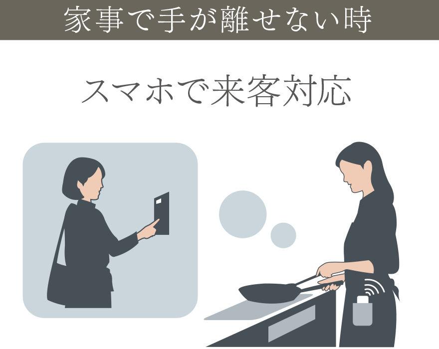 家事で手が離せない時　スマホで来客対応