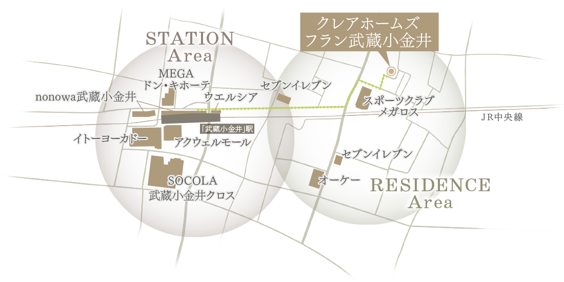 エリア概念図