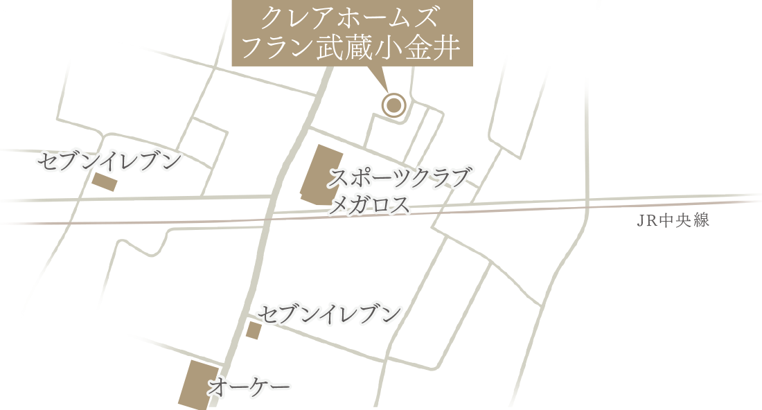 エリア概念図