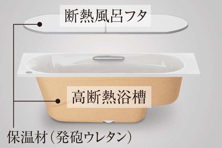 高断熱浴槽