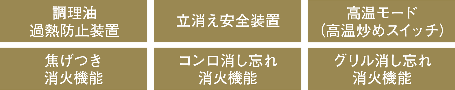 2口パールクリスタルトップコンロ